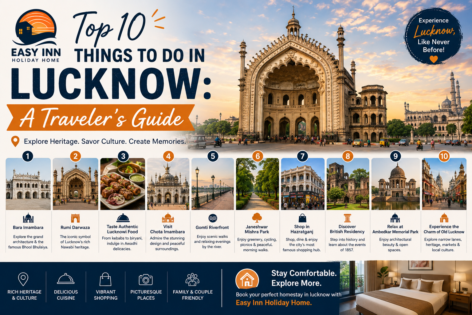 Top 10 Things to Do in Lucknow: A Traveler’s Guide